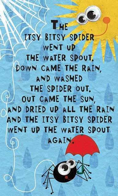 Itsy Bitsy Spider Nursery Rhymes Lyrics Rhyming Poems For Kids Kids