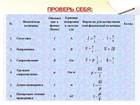 Расчет физической величины формула