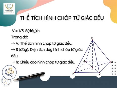 Chuyên Đề Công thức Bài tập thể tích khối chóp tứ giác đều