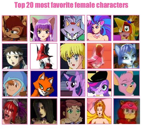 Mewmewspikes Top 20 Female Characters By Mewmewspike On Deviantart