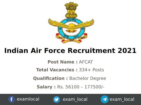 Indian Air Force Recruitment 2021 334 Afcat Jobs