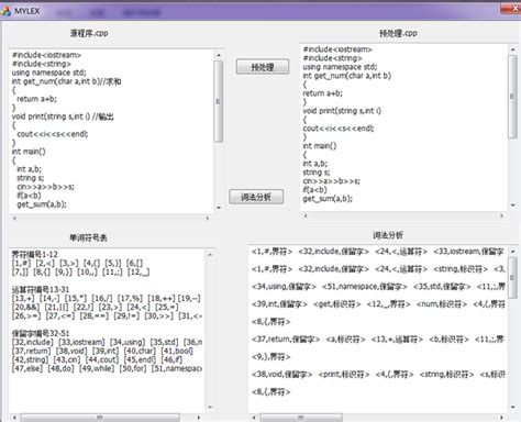 编译原理——词法分析器的设计和实现（包含可视化） 知乎