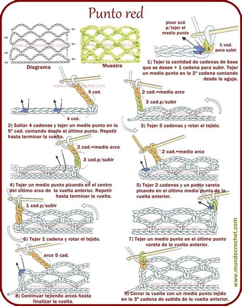 Como Tejer El Punto Red A Crochet O Ganchillo Paso A Paso Puntos