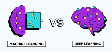 Unraveling Machine Learning Vs Deep Learning Key Differences Explained