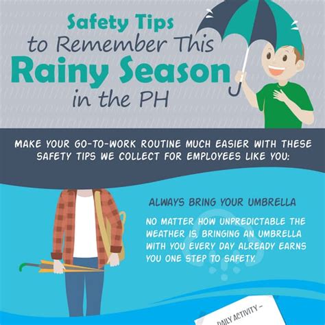 Safety Tips To Remember This Rainy Season In The Ph Infographic Pdf