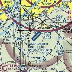 AirNav: KLCK - Rickenbacker International Airport