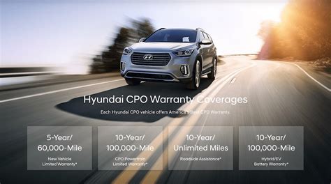 Hyundai Certified Pre Owned Program Benefits Rockland Hyundai