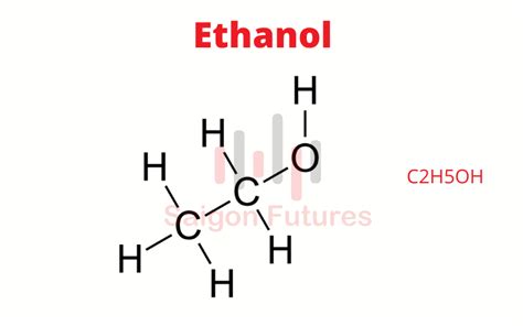 Ethanol L G Ng D Ng V T C H I C A Ethanol The First Knowledge