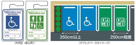 国交省、車椅子使用者用駐車施設の利用マナーを啓発 Next Mobility ネクストモビリティ