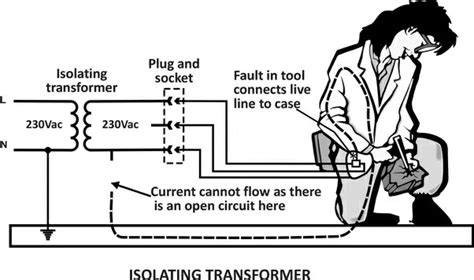 Isolation transformer