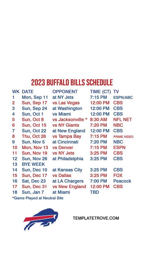 Bills Schedule 2024 Espn Fantasy Football Retha Hyacinthia