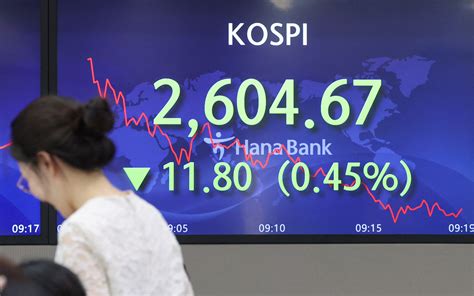 seoul shares    foreign institutional sell