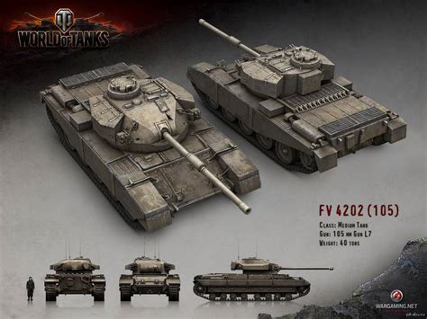 Британский средний танк FV4202 (проект)