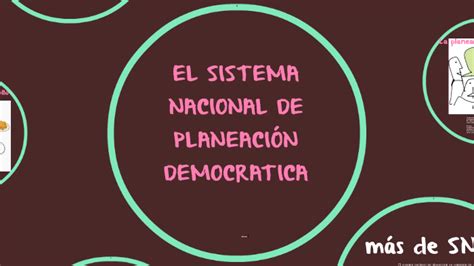 El Sistema Nacional De Planeaci N Democratica By Itzel Arzate Zarco On