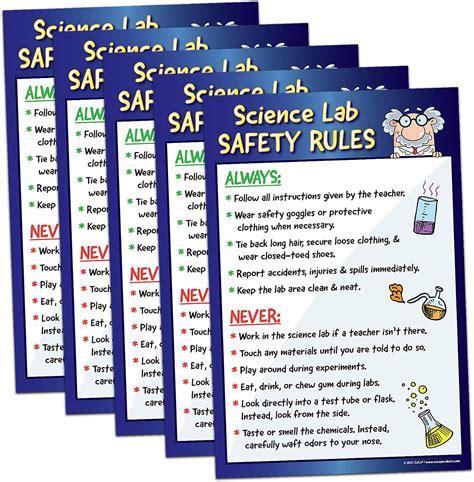 Zoco Science Lab Safety Rules Posters 5 Pack