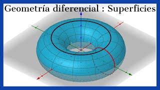 Geometr A Diferencial Teor A Superficies Diferenc Doovi