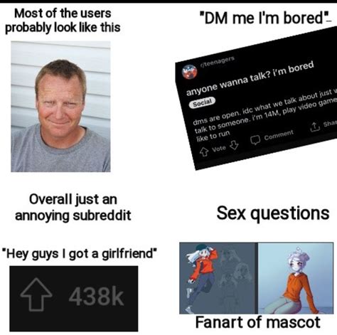 R Teenagers Starter Pack R Starterpacks Starter Packs Know Your Meme