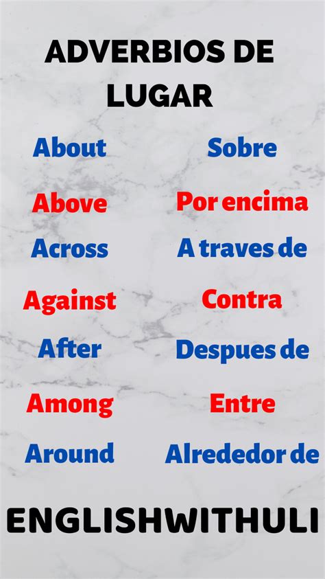 Adverbios De Lugar En Englishwithuli Ingles English Vocabulary