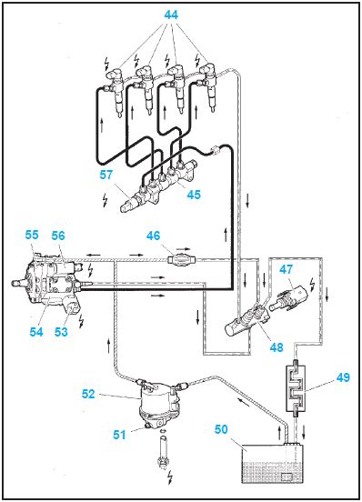 Revue technique automobile Citroën C3 Injection Caracteristiques