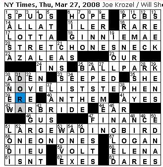 Rex Parker Does The Nyt Crossword Puzzle Thursday Mar Joe