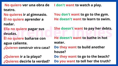 Construir Frases Simples Interrogativas Y Negativas Con El Verbo To