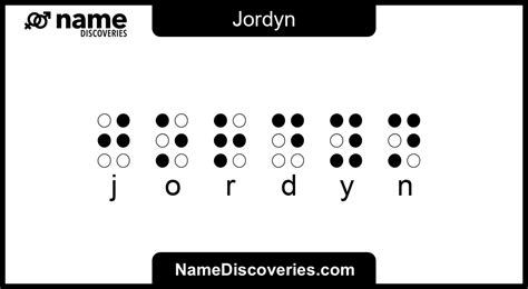 Jordyn Name Meaning And Origin