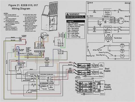 Understanding The Low Voltage Wiring Diagram Of A Goodman Heat Pump