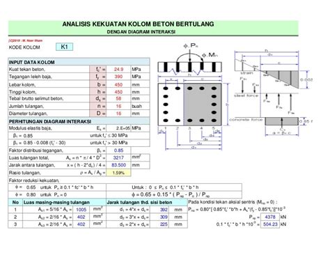 Excel Perhitungan Beton 4