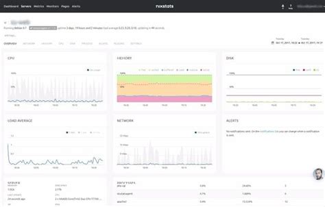 MRTG Alternatives Top 10 Network Monitors Similar Apps AlternativeTo