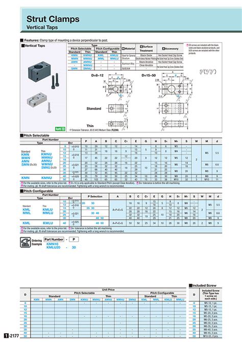 Misumi Malaysia Industrial Configurable Components Supply