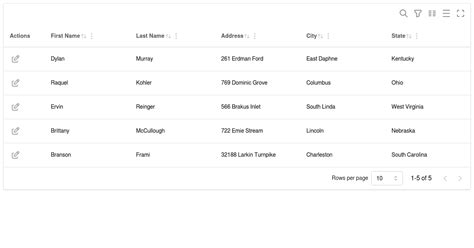 Mantine React Table Example Enable Editing Modal Codesandbox