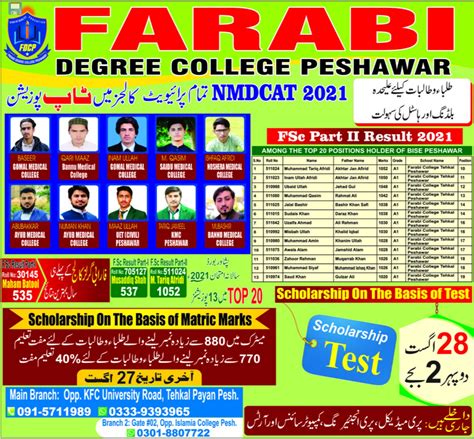 Farabi Degree College Peshawar Admissions 2022 Result Pk