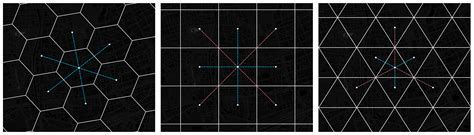 H3 Hexagonal Grid