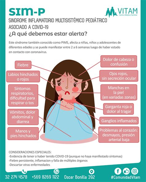 Infografia creada para informar sobre el Síndrome Inflamatorio