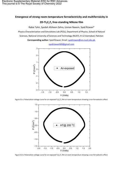 PDF First Observation On Emergence Of Strong Room Temperature