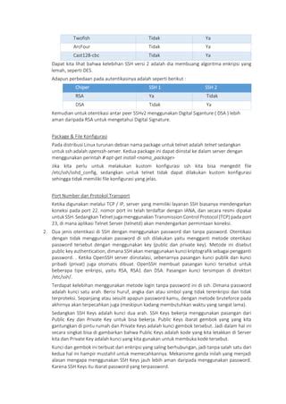 Perbedaan Konfigurasi Dan Instalasi Aplikasi Telnet Dan Ssh Pdf