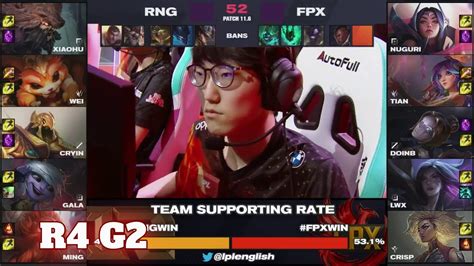 RNG Vs FPX Game 2 Round 4 LPL Spring 2021 Playoffs Royal Never