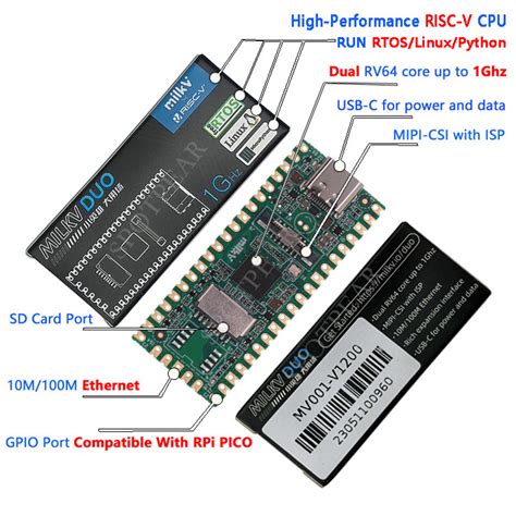 First Level Authorized AgencyMilk V Duo RISC V Dual Core 1G CV1800B