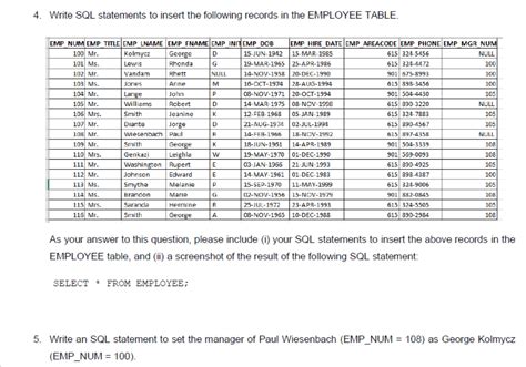 Solved Complete Question From These Dml And Ddl Quries And Chegg