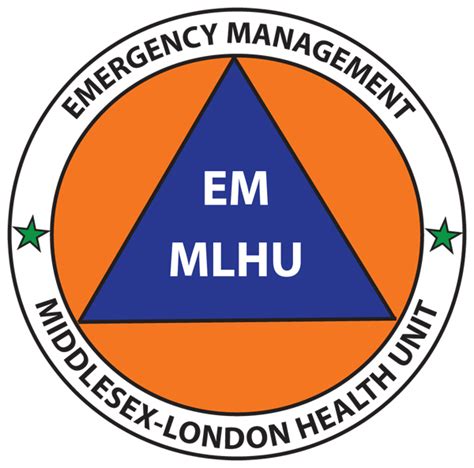 Emergency Management — Middlesex London Health Unit