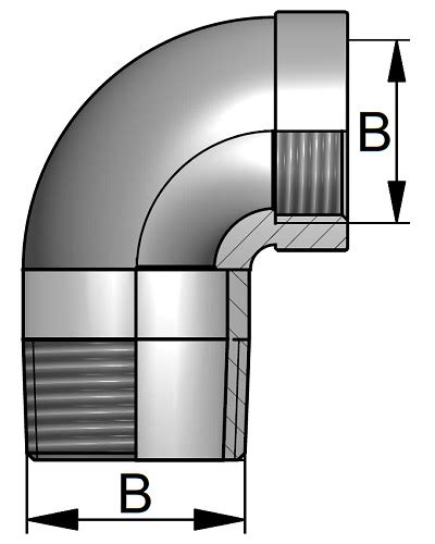 Knie Bi Bu 1 316 Montakon RVS Specialisten