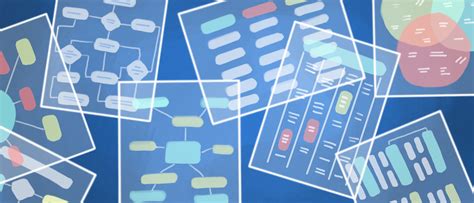 Exemples Et Mod Les De Cartes Mentales Blog Lucidchart