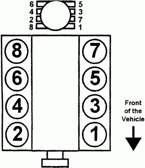 Chevy 6 0l Firing Order Diagram