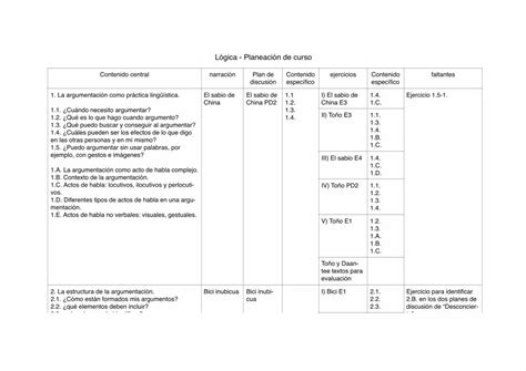 PDF Lógica Planeación de cursohumanidades cosdac sems gob mx logica