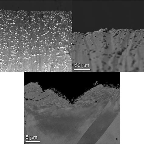 Pdf Stress Corrosion Crack Initiation Measurements Of Alloy 600 In