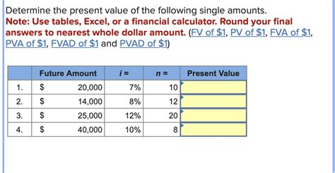 Solved Determine The Present Value Of The Following Single Chegg