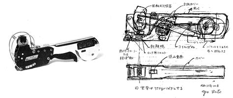 60th Anniversary of the SATO Hand Labeller