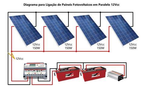 Esquema Painel Solar Paralelo Vcc Painel Solar Projetos De Energia