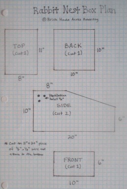 Rabbit Nest Box Info in 2024 | Rabbit nest, Rabbit nesting box, Rabbit cages