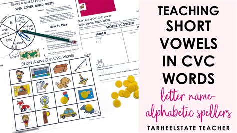 Teaching Short Vowels In Cvc Words Letter Name Alphabetic Spellers — Tarheelstate Teacher